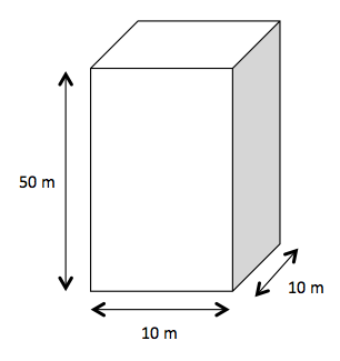 calcul diametre d un cercle